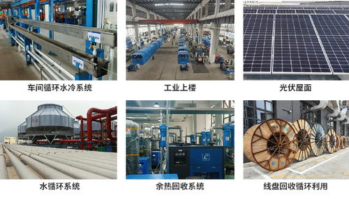民興電纜打造國(guó)家綠色工廠,助力新質(zhì)生產(chǎn)力